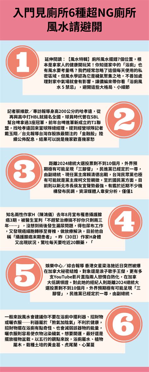 廁所風水禁忌|【風水特輯】5種廁所風水犯大忌！祕招破解迎接清爽好運氣！